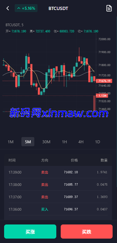 图片[8]-Java微盘系统开源版：多语言微交易与VUE开发-新码网海外源码
