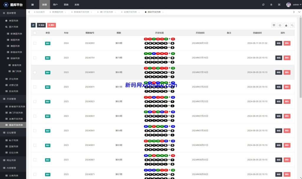 图片[8]-仿49图库源码/港彩澳彩开奖资料论坛源码-新码网海外源码