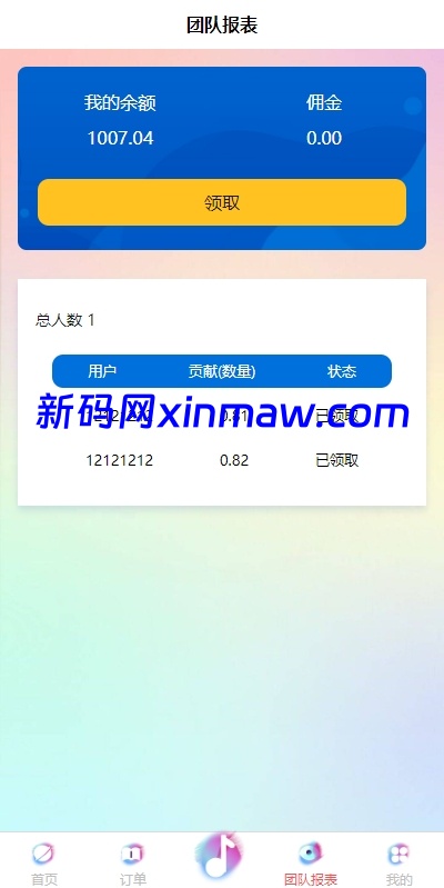 图片[8]-海外tiktok刷单抢单系统/多语言卡单连单/已内嵌tiktok-新码网海外源码
