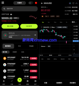 Java多语言交易所综合盘源码-新码网海外源码