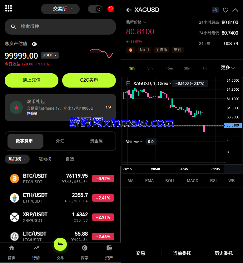 Java多语言交易所综合盘源码-新码网海外源码