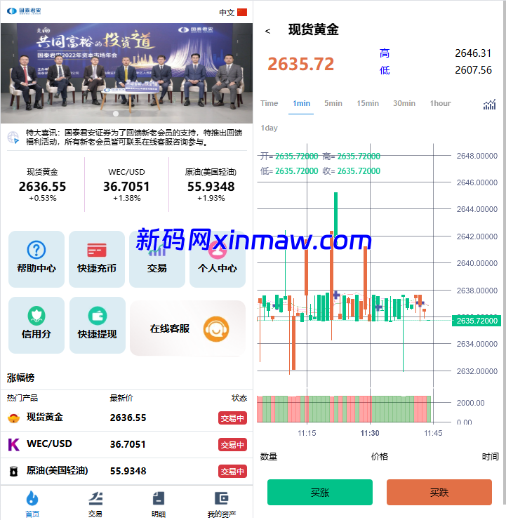 海外微交易系统/虚拟币黄金期货微盘/多语言秒合约微盘-新码网