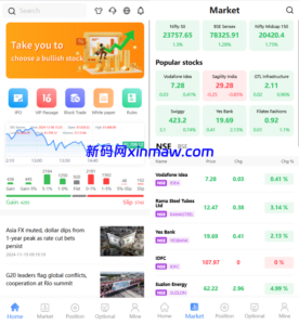 海外股票系统/多语言股票交易策略/IPO/大宗/印度股票 - 新码网-新码网