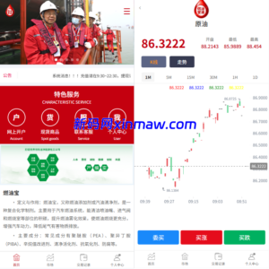 燃油宝微交易系统/能源时间盘/委买微盘/信用分/实名认证-新码网海外源码