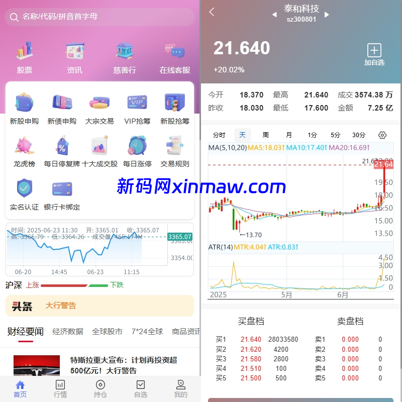 股票系统Java Vue带源码：支持新股抢筹、大宗交易、VIP抢筹及电子合同-新码网