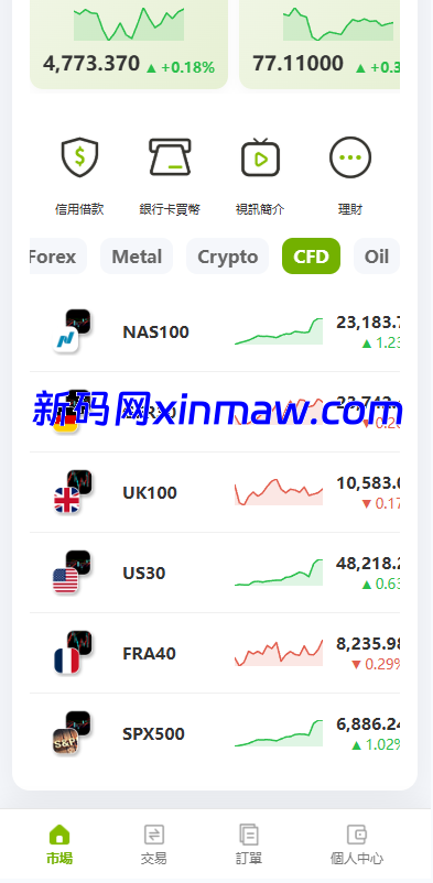 图片[13]-最新版多语言st7源码/交易所/美股/外汇/理财/贷款/K线控制-新码网海外源码