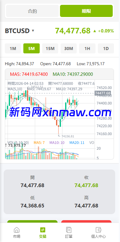 图片[14]-最新版多语言st7源码/交易所/美股/外汇/理财/贷款/K线控制-新码网海外源码