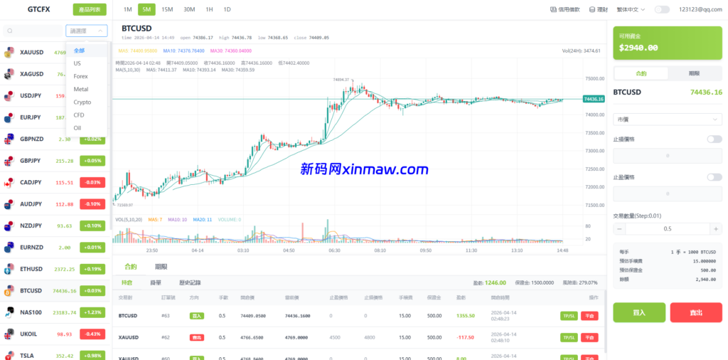 图片[2]-最新版多语言st7源码/交易所/美股/外汇/理财/贷款/K线控制-新码网海外源码
