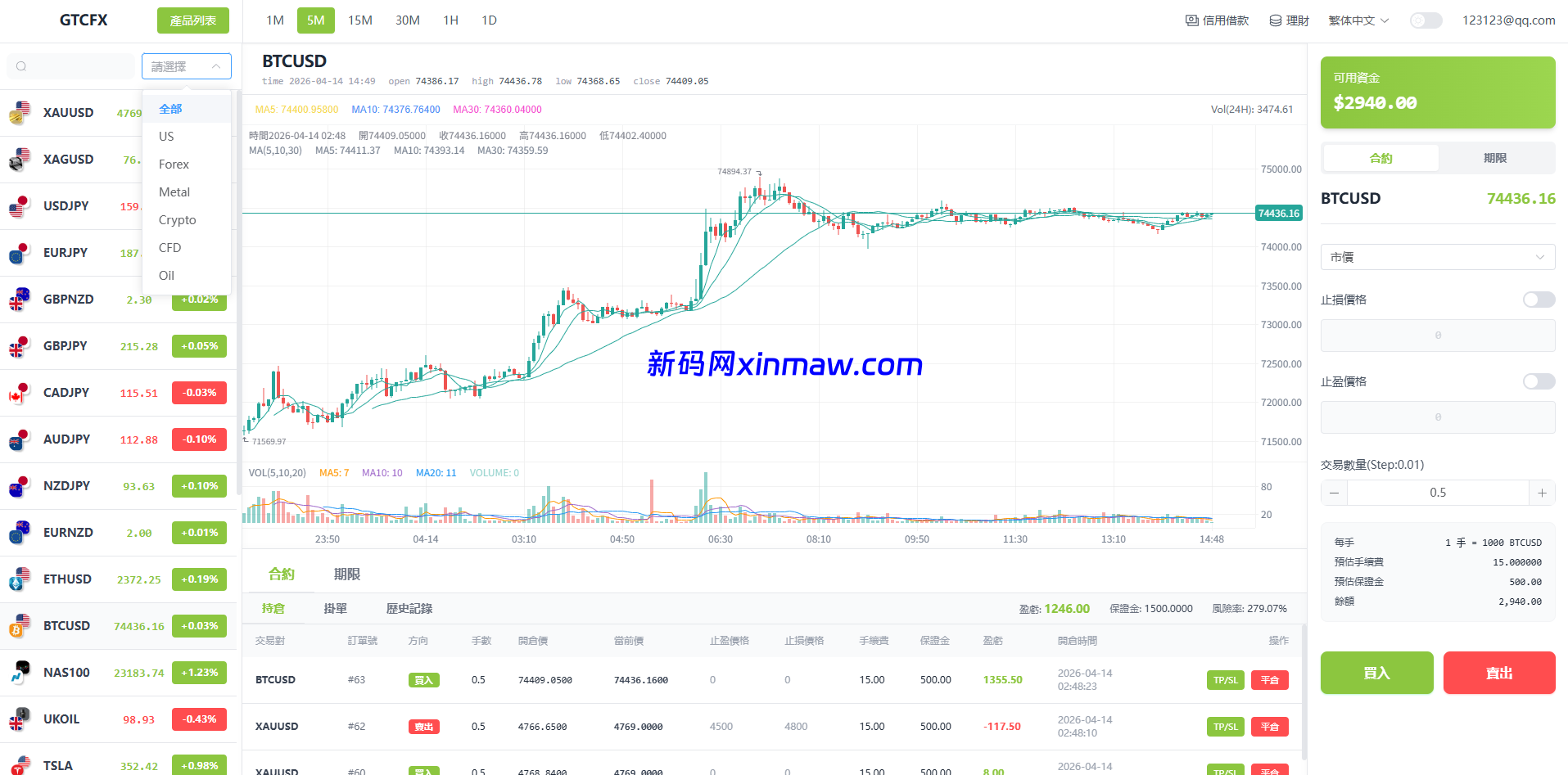 最新版多语言st7源码/交易所/美股/外汇/理财/贷款/K线控制-新码网海外源码