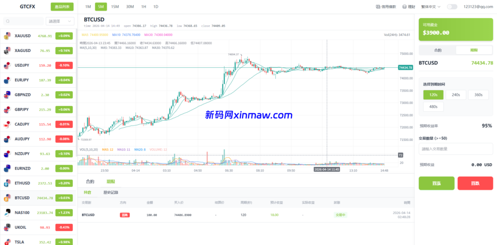 图片[4]-最新版多语言st7源码/交易所/美股/外汇/理财/贷款/K线控制-新码网海外源码