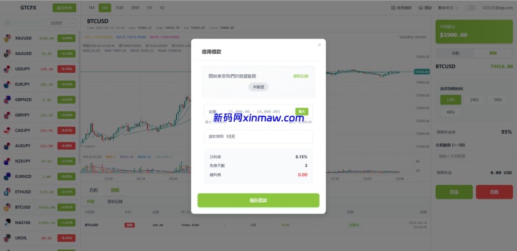 图片[5]-最新版多语言st7源码/交易所/美股/外汇/理财/贷款/K线控制-新码网海外源码