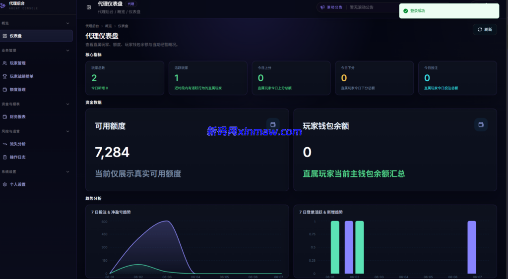 图片[11]-娱乐城包网中间商赚额度积分源码-新码网海外源码