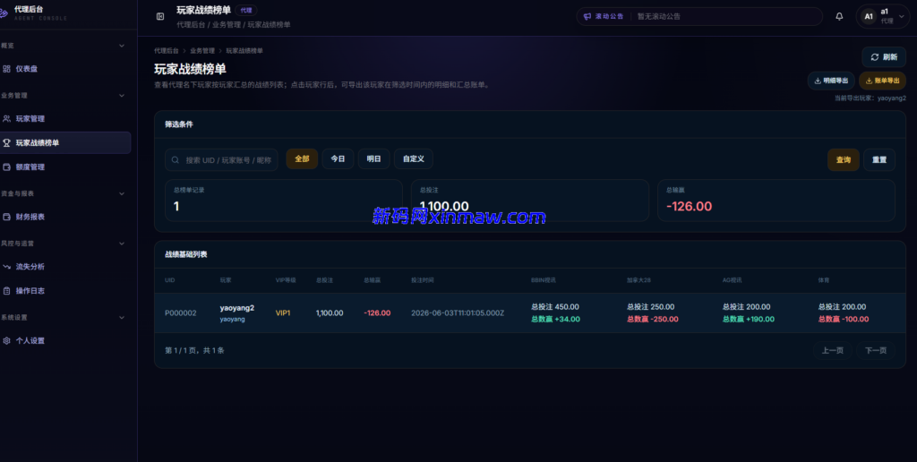 图片[12]-娱乐城包网中间商赚额度积分源码-新码网海外源码