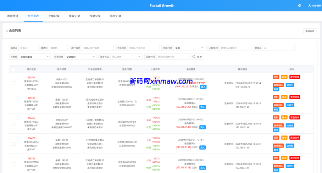 图片[14]-多语言抢单刷单系统/金额打针/连单卡单/重置订单/签到-新码网海外源码