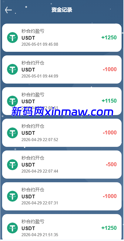 图片[14]-海外DAPP秒合约交易所/黄金/外汇/贷款/量化/信用分-新码网海外源码
