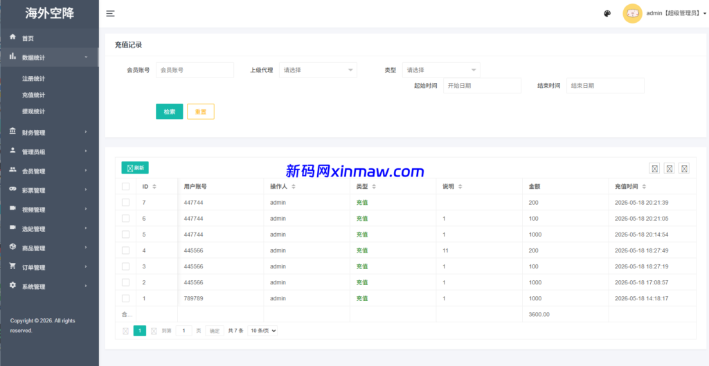 图片[14]-海外空降彩票刷单系统/空降抢单/同城任务/系统彩-新码网海外源码