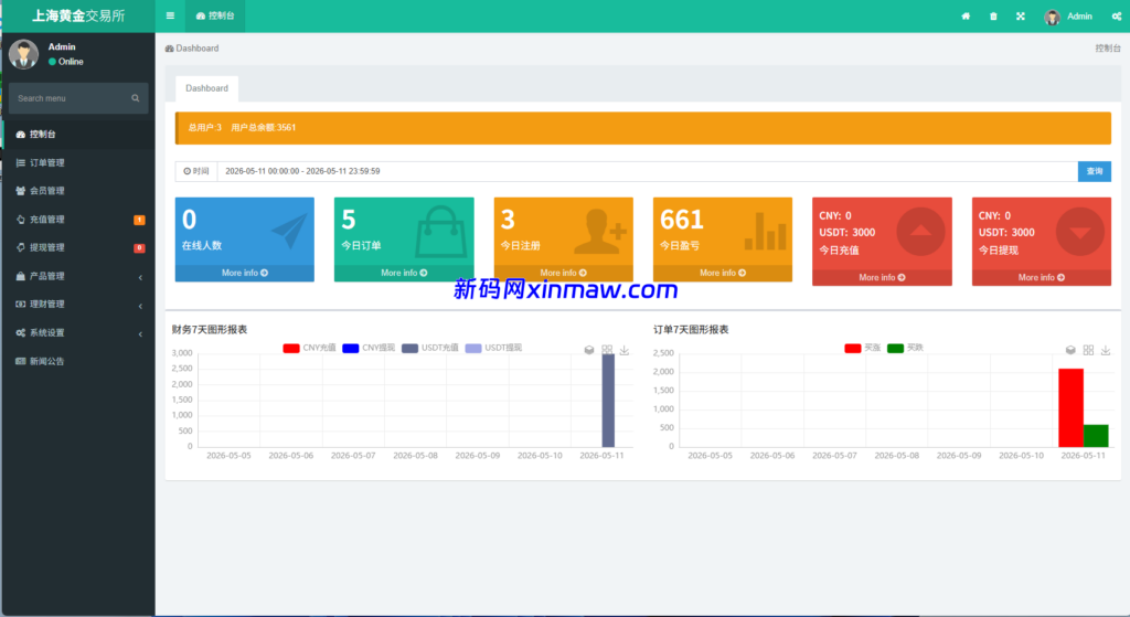 图片[16]-新UI微交易系统/外汇/期货贵金属时间盘/海外微盘/前端uniapp-新码网海外源码