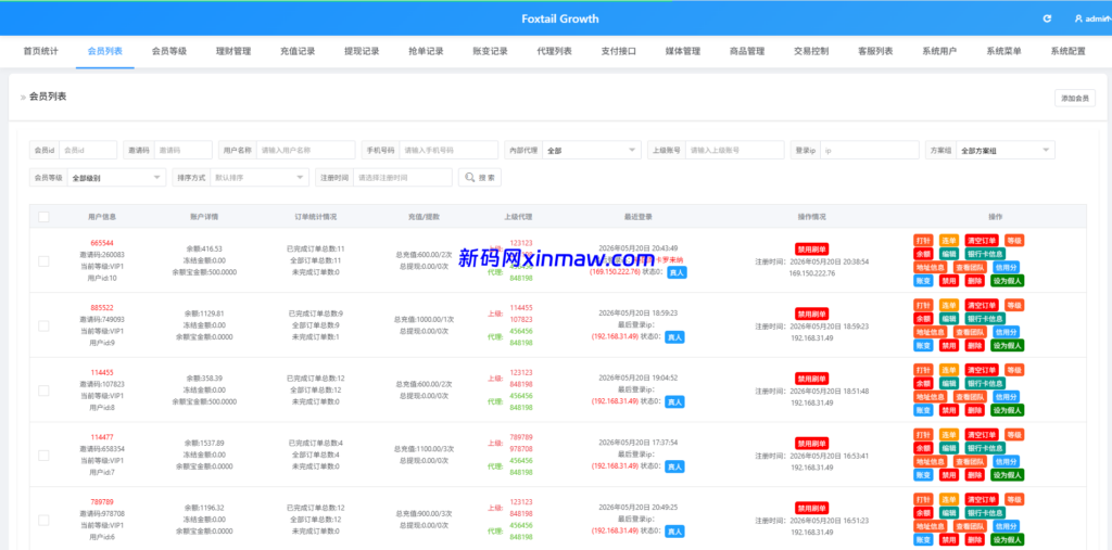 图片[16]-多语言抢单刷单系统/金额打针/连单卡单/重置订单/签到-新码网海外源码