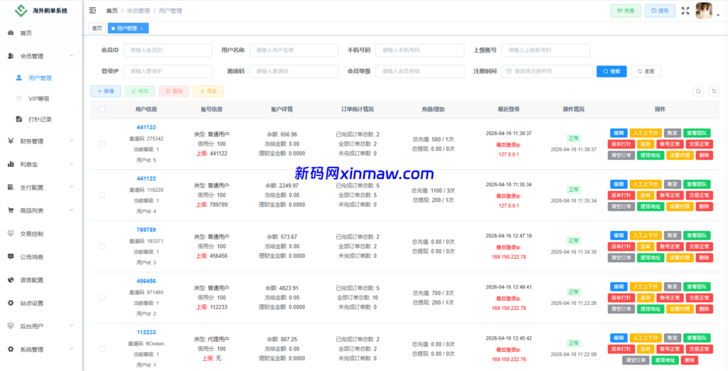 图片[17]-JAVA抢单刷单系统/打针派单/连单/重置订单/信用分-新码网海外源码