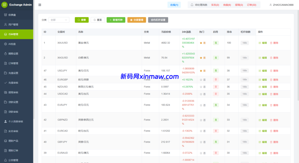 图片[17]-新UI海外综合盘交易所/股票/指数/K线控制/DAPP登录-新码网海外源码