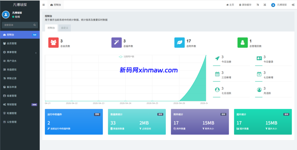 图片[19]-海外反波胆系统/电脑自适应/球盘源码/足球下注-新码网海外源码