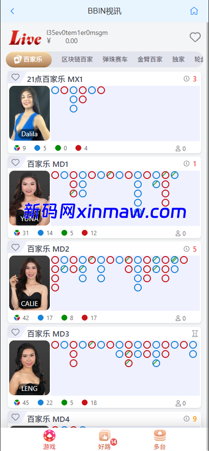 图片[2]-娱乐城包网中间商赚额度积分源码-新码网海外源码