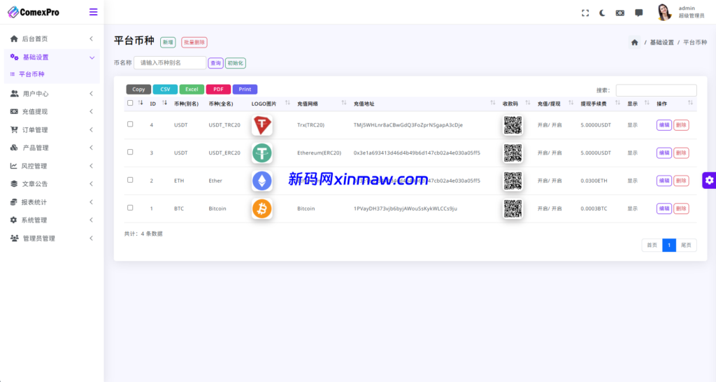 图片[20]-海外DAPP综合交易所/股票/外汇/期货/AI量化/贷款-新码网海外源码