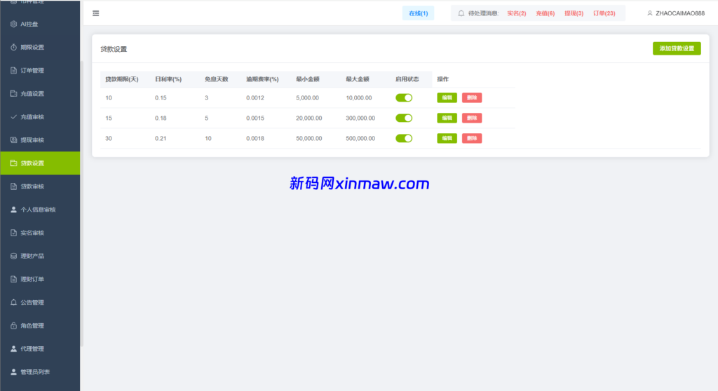 图片[21]-新UI海外综合盘交易所/股票/指数/K线控制/DAPP登录-新码网海外源码