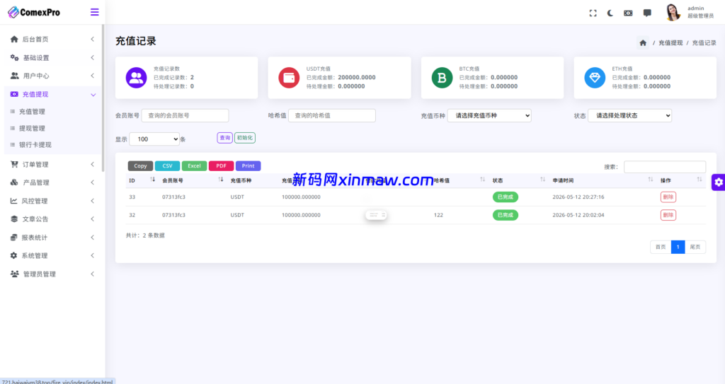 图片[22]-海外DAPP综合交易所/股票/外汇/期货/AI量化/贷款-新码网海外源码