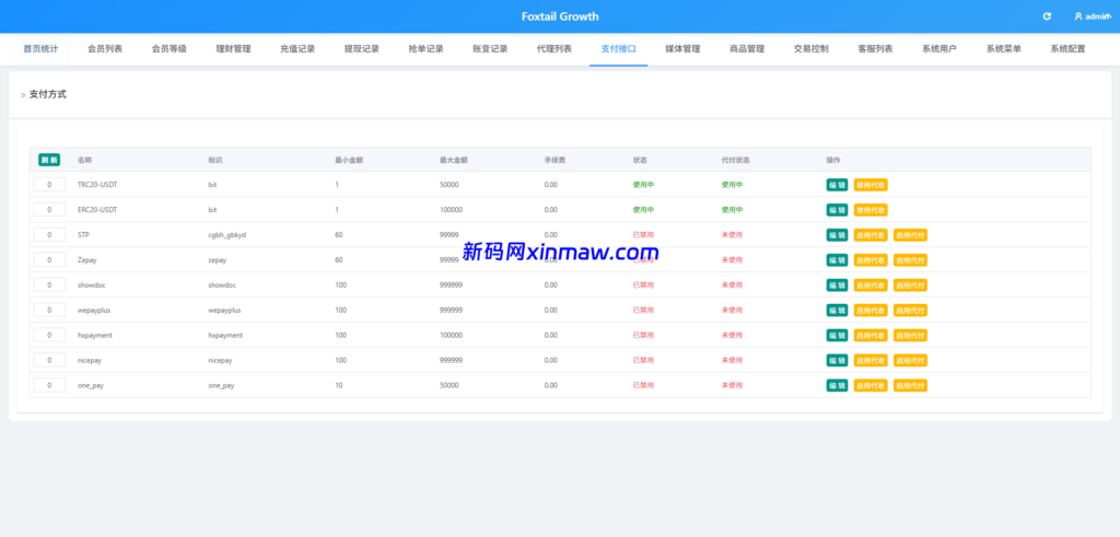 图片[22]-多语言抢单刷单系统/金额打针/连单卡单/重置订单/签到-新码网海外源码
