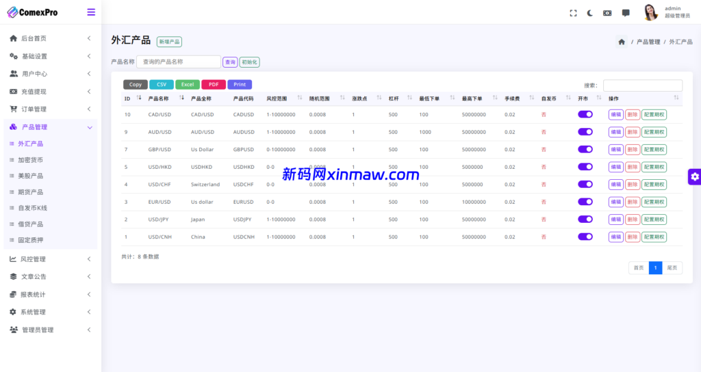 图片[25]-海外DAPP综合交易所/股票/外汇/期货/AI量化/贷款-新码网海外源码