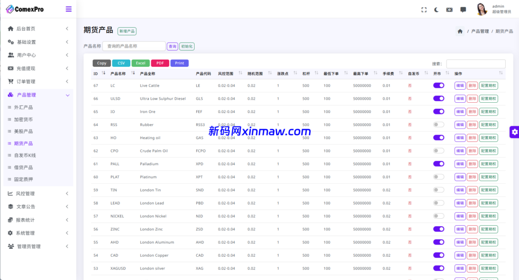 图片[26]-海外DAPP综合交易所/股票/外汇/期货/AI量化/贷款-新码网海外源码