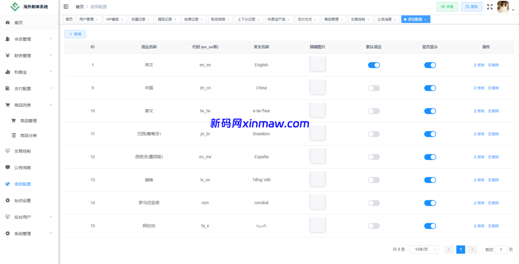 图片[28]-JAVA抢单刷单系统/打针派单/连单/重置订单/信用分-新码网海外源码