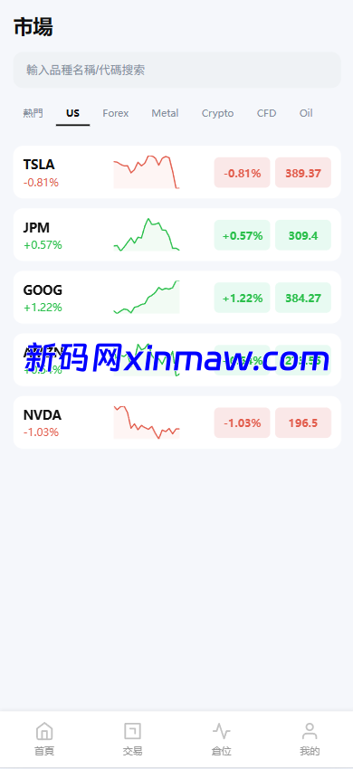 图片[3]-新UI海外综合盘交易所/股票/指数/K线控制/DAPP登录-新码网海外源码