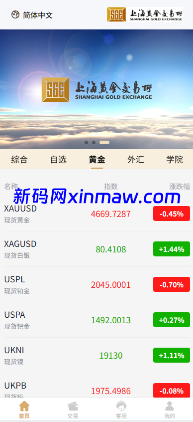 图片[3]-新UI微交易系统/外汇/期货贵金属时间盘/海外微盘/前端uniapp-新码网海外源码