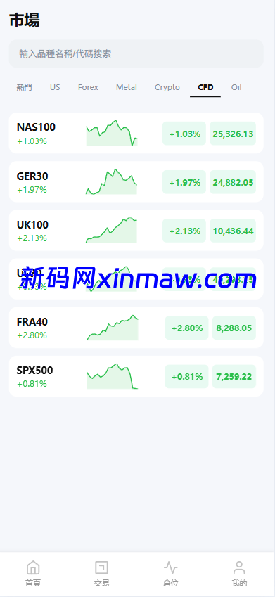 图片[4]-新UI海外综合盘交易所/股票/指数/K线控制/DAPP登录-新码网海外源码