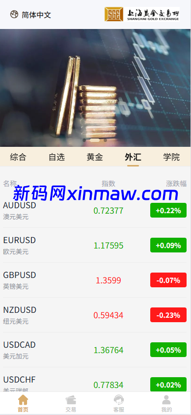 图片[4]-新UI微交易系统/外汇/期货贵金属时间盘/海外微盘/前端uniapp-新码网海外源码