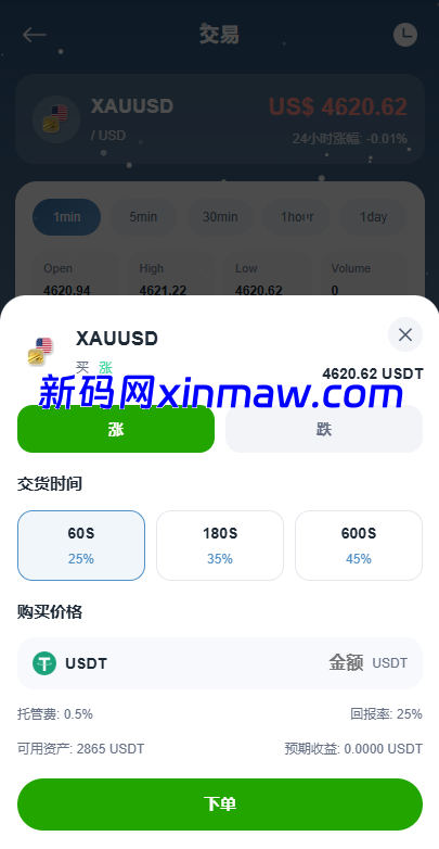 图片[6]-海外DAPP秒合约交易所/黄金/外汇/贷款/量化/信用分-新码网海外源码