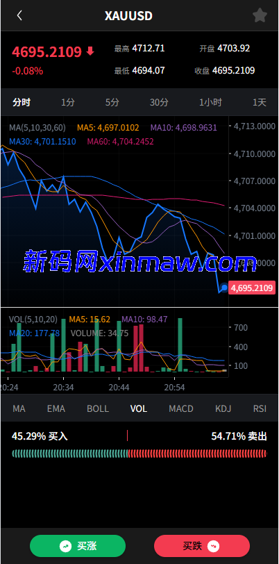 图片[7]-多语言秒合约/虚拟币/贵金属/外汇交易/贷款/投资-新码网海外源码