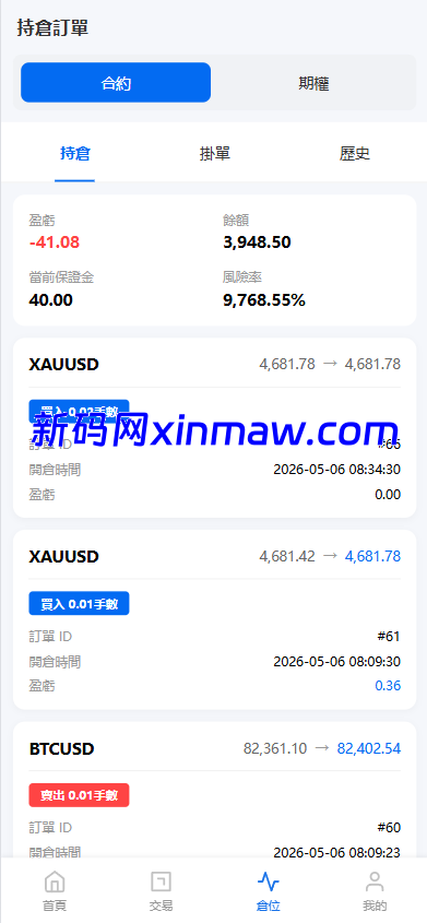 图片[9]-新UI海外综合盘交易所/股票/指数/K线控制/DAPP登录-新码网海外源码