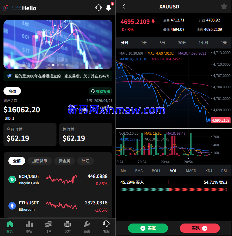 多语言秒合约/虚拟币/贵金属/外汇交易/贷款/投资-新码网海外源码