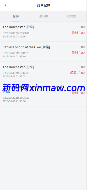 图片[10]-新版酒店竞猜投注/酒店评价下注预设/抽奖/信用分-新码网海外源码