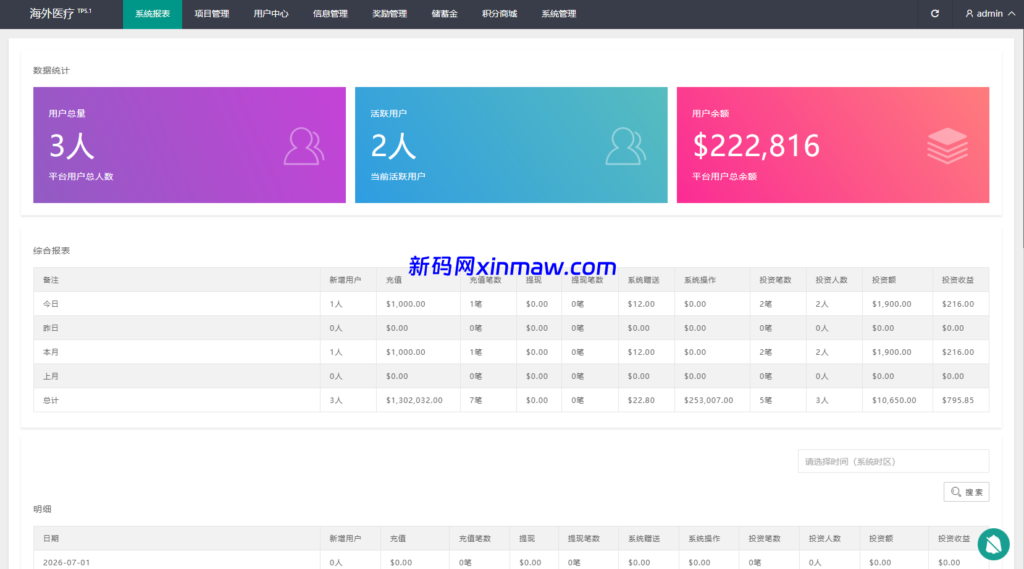 图片[10]-海外医疗投资理财系统/多语言投资/余额宝/推广分销-新码网海外源码