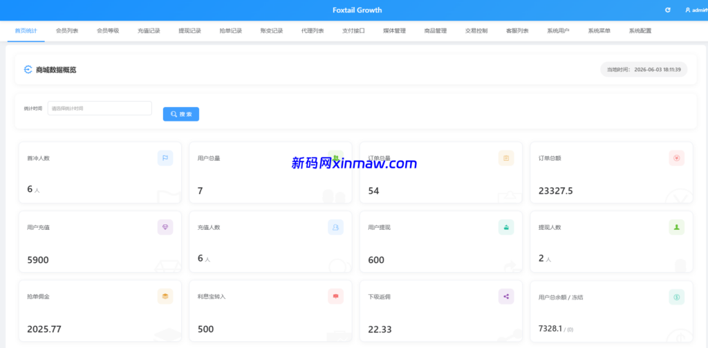 图片[10]-海外Lazada抢单刷单系统/金额打针/连单卡单/重置订单-新码网海外源码