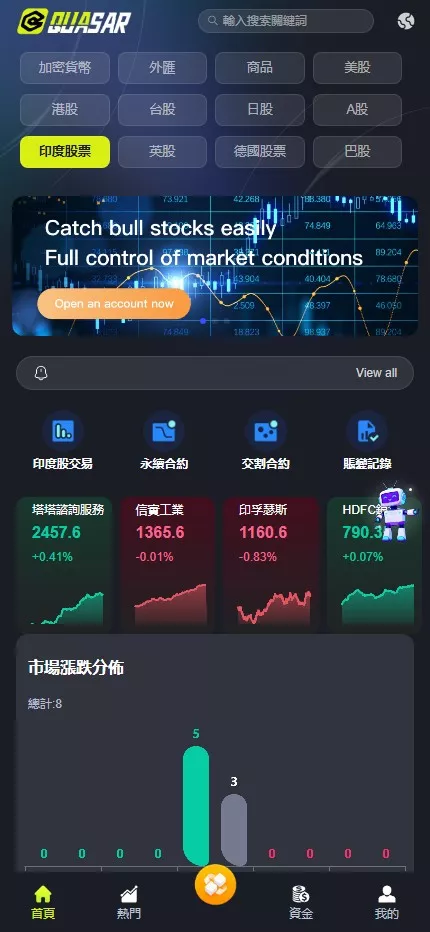 图片[10]-【全新UI综合交易所源码】C2C+股票+外汇+直播+AI问答+跟单+矿机+大宗商品股交易所源码+全开源-新码网海外源码