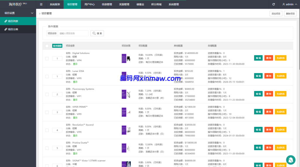 图片[11]-海外医疗投资理财系统/多语言投资/余额宝/推广分销-新码网海外源码