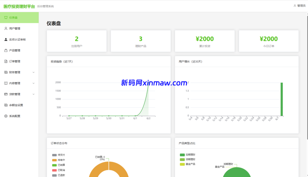 图片[11]-新版海外投资理财系统/医疗项目基金投资/贷款/余额宝-新码网海外源码