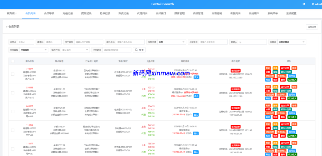 图片[11]-海外Lazada抢单刷单系统/金额打针/连单卡单/重置订单-新码网海外源码