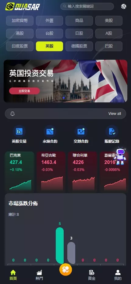 图片[11]-【全新UI综合交易所源码】C2C+股票+外汇+直播+AI问答+跟单+矿机+大宗商品股交易所源码+全开源-新码网海外源码