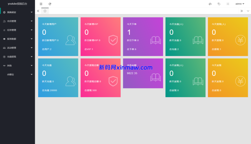图片[12]-多语言视频任务系统/VIP任务/视频返利/余额宝/前端VUE-新码网海外源码